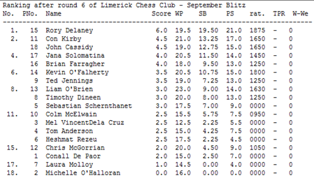 Start of Season 2018 Blitz