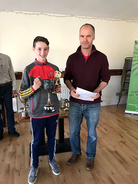 TWCup 2018 1st James Naughton 